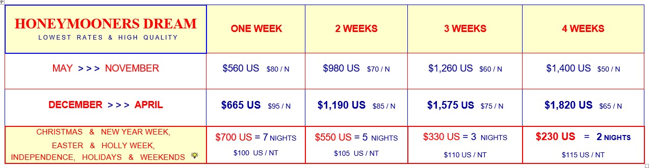 honeymooners-dream-for-rent